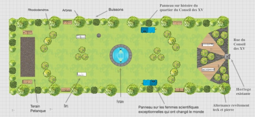 Image du budget participatif