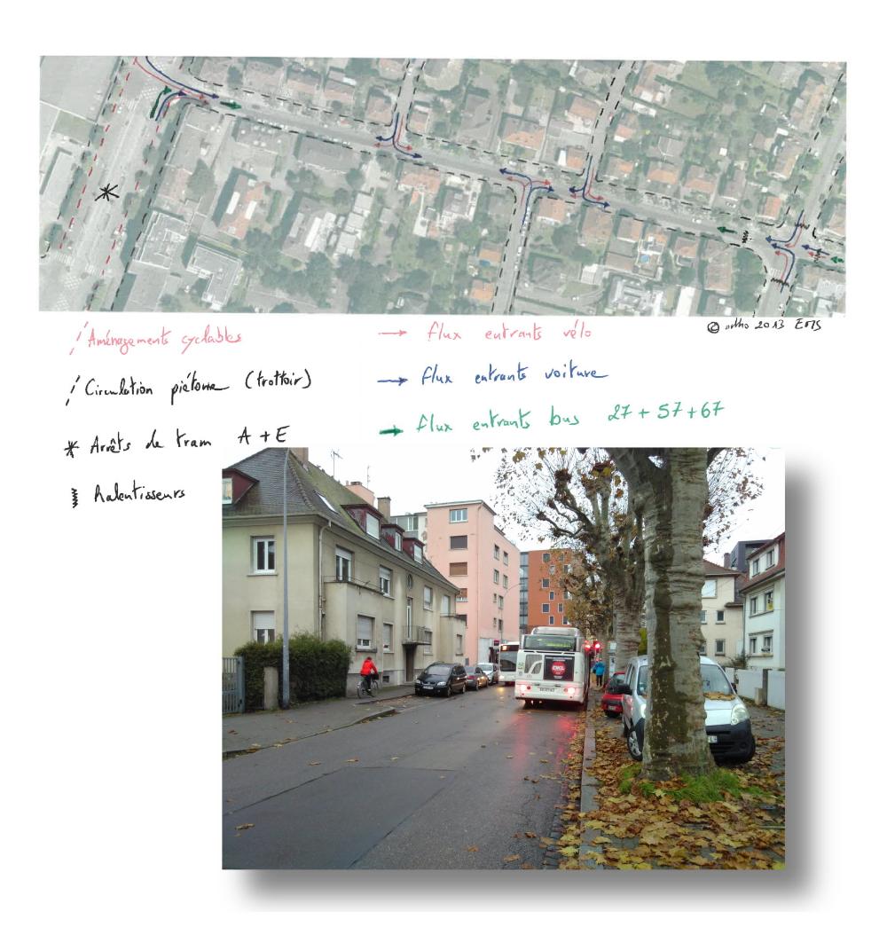 Image budget participatif