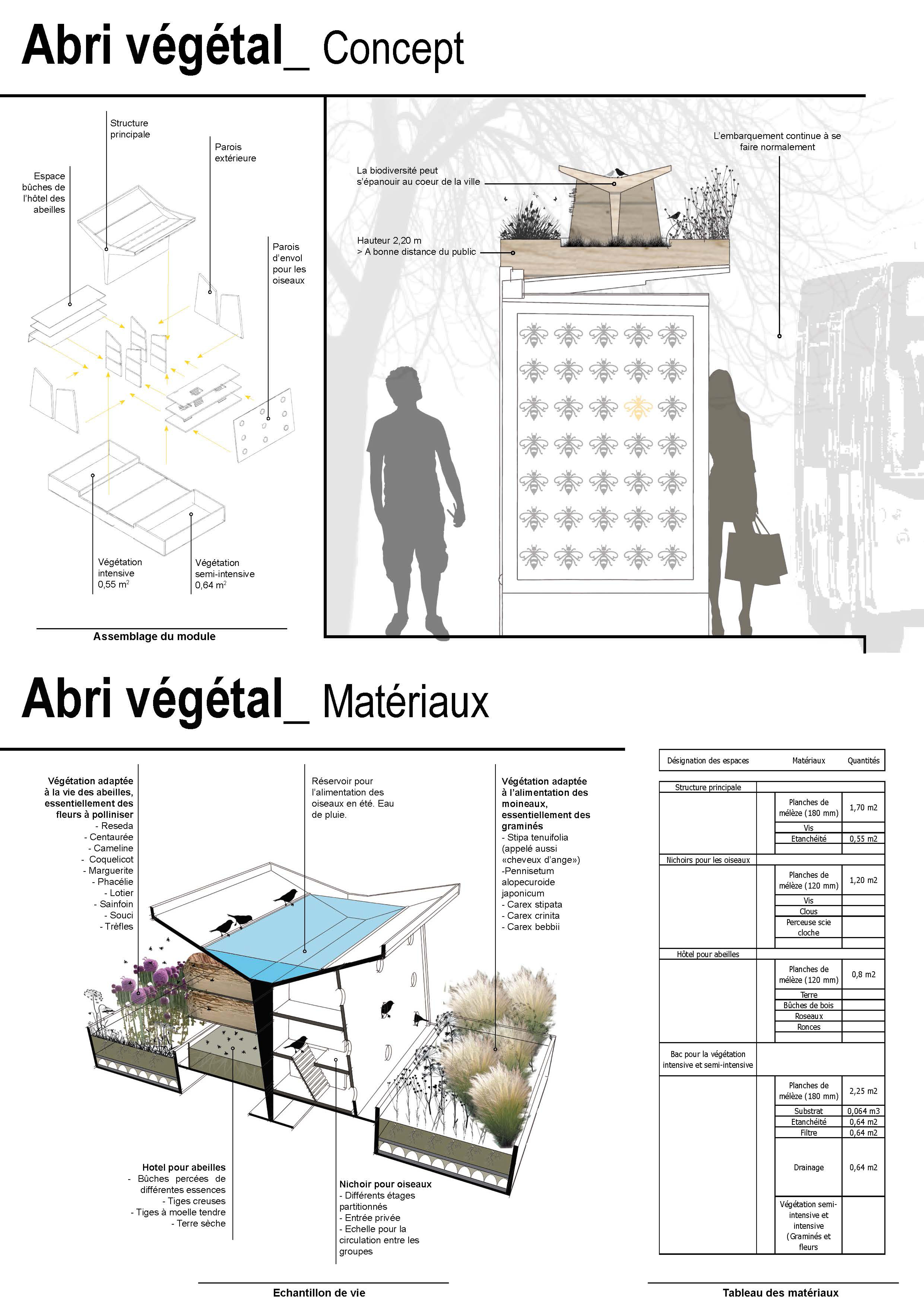 Image du budget participatif