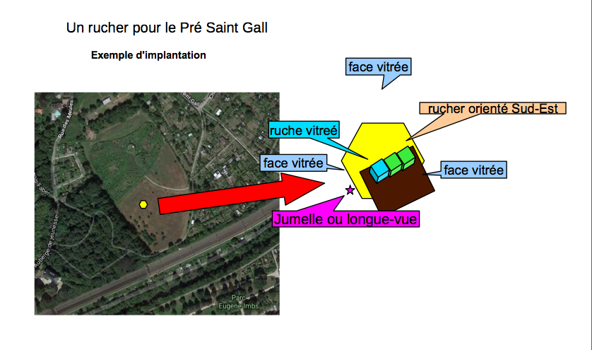 Image du budget participatif